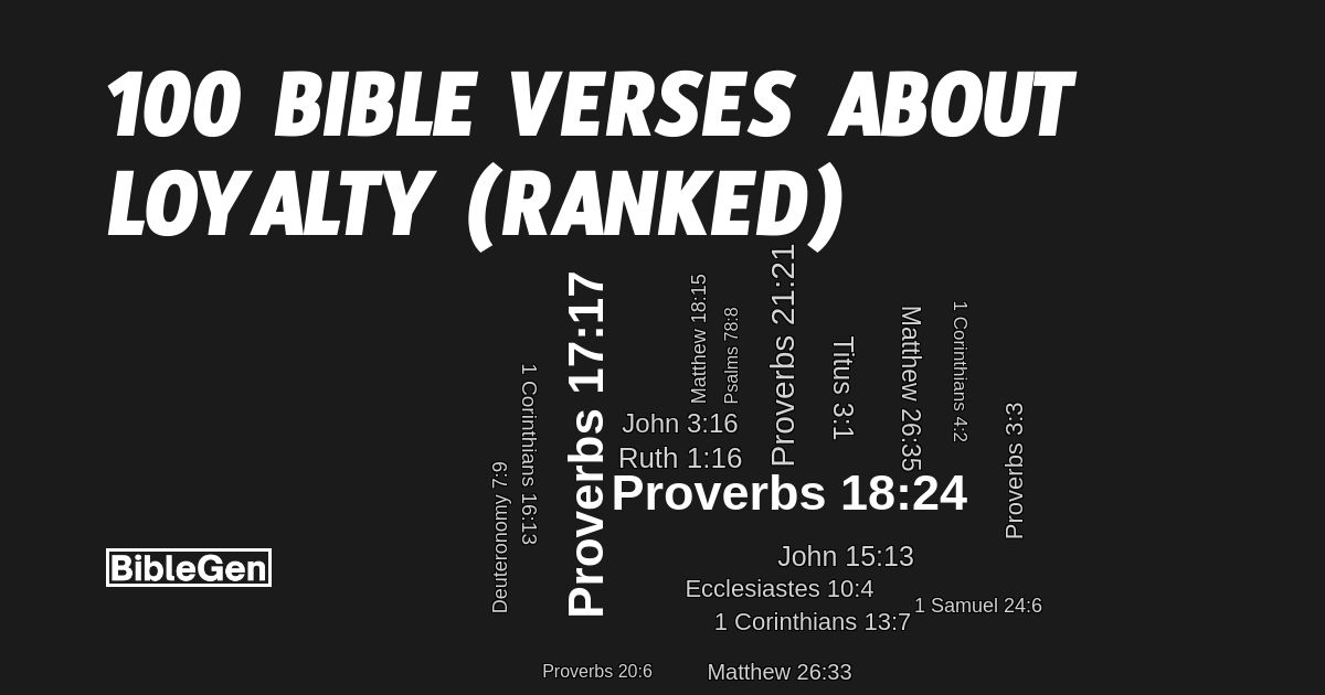 loyalty bible verses