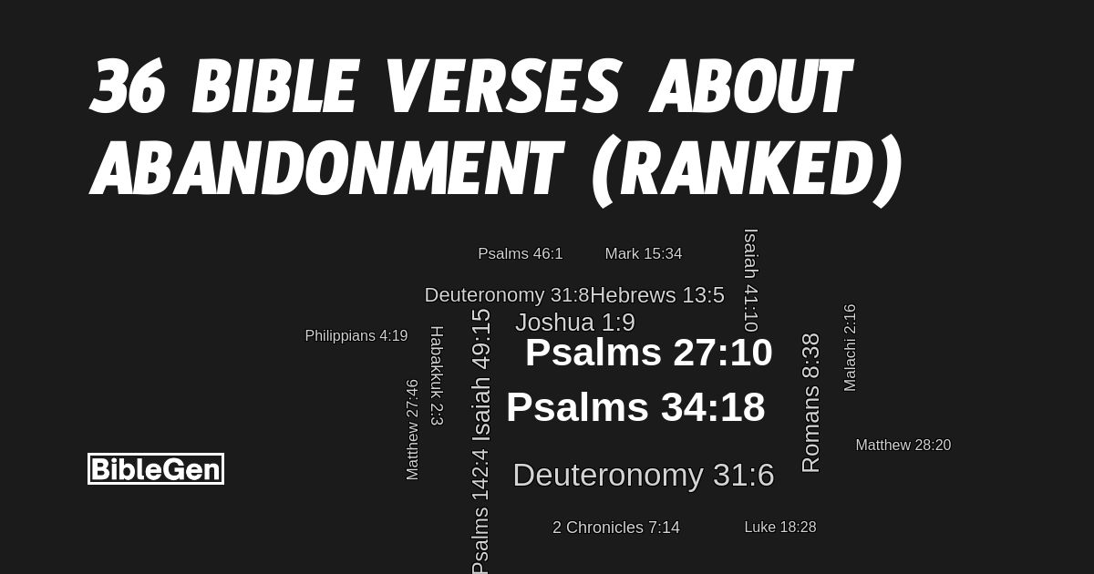 36%20Bible%20Verses%20About%20Abandonment