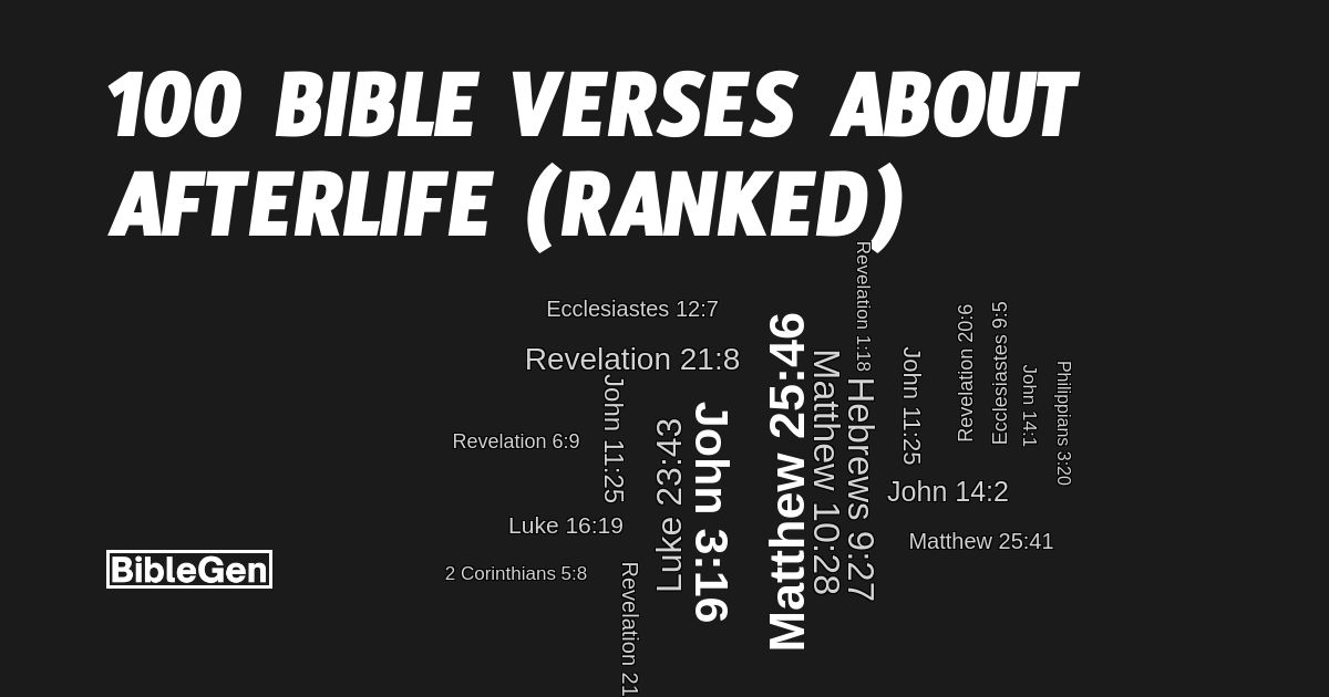 100%20Bible%20Verses%20About%20Afterlife