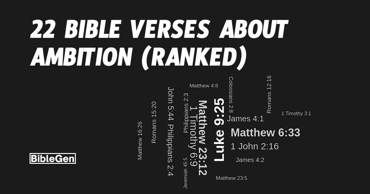 22%20Bible%20Verses%20About%20Ambition