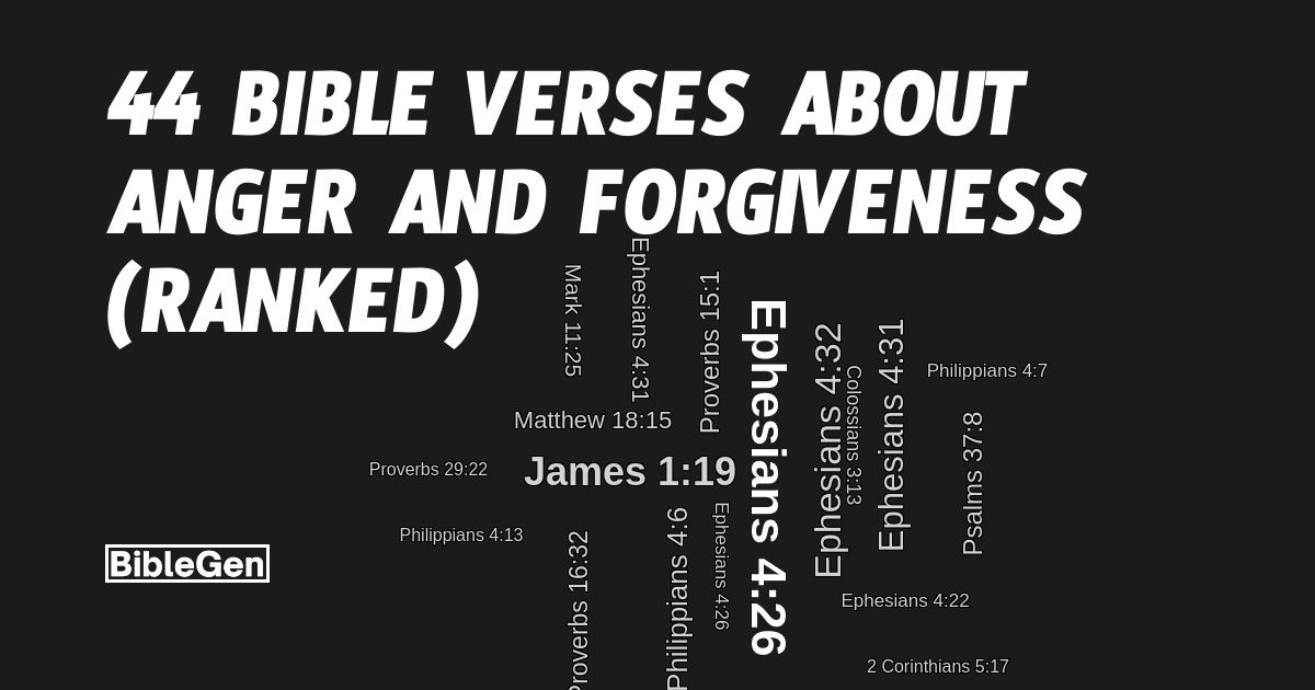 44%20Bible%20Verses%20About%20Anger%20And%20Forgiveness