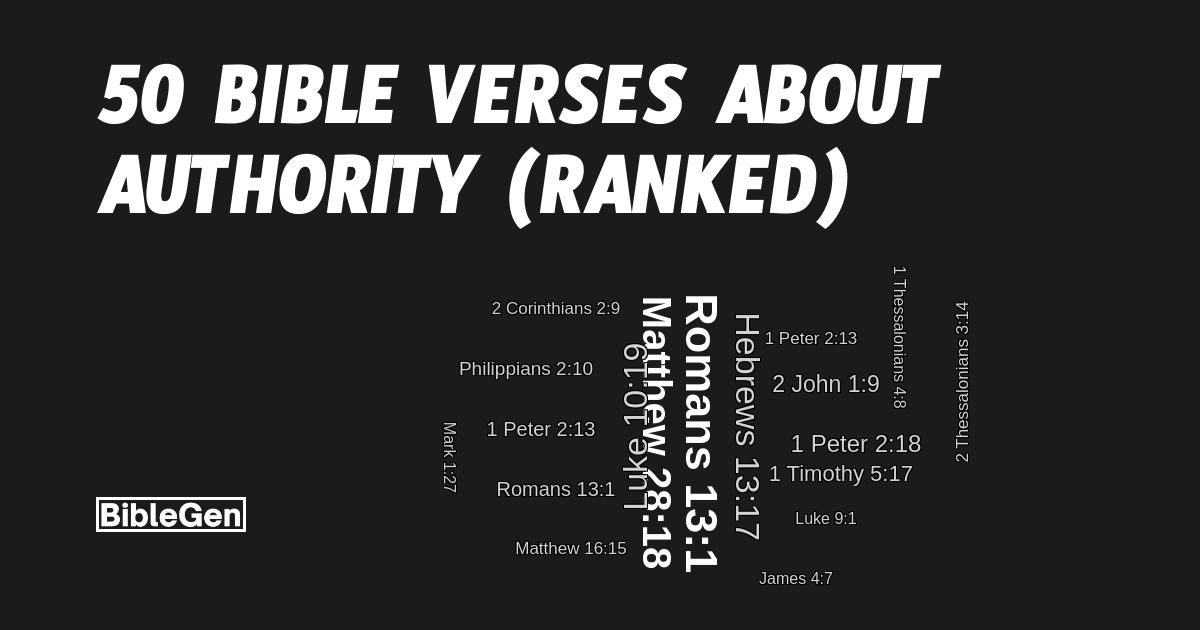 50%20Bible%20Verses%20About%20Authority