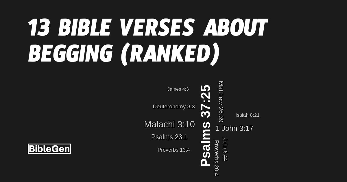 13%20Bible%20Verses%20About%20Begging