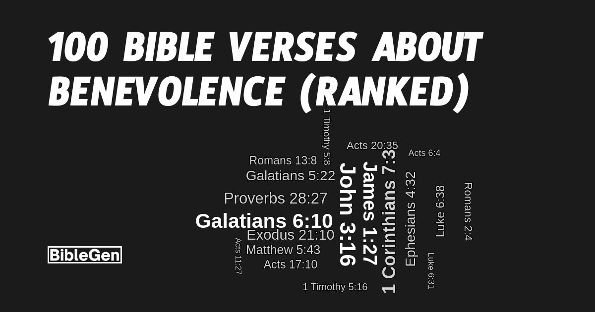 100%20Bible%20Verses%20About%20Benevolence