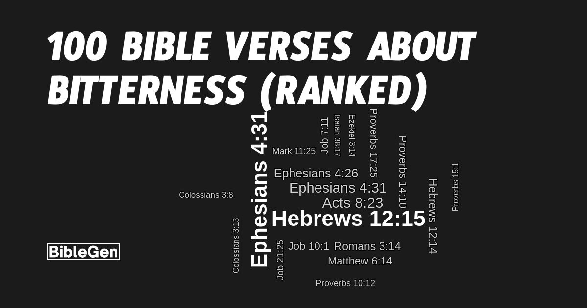 100%20Bible%20Verses%20About%20Bitterness