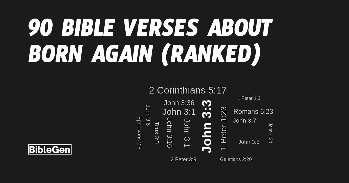 90%20Bible%20Verses%20About%20Born%20Again