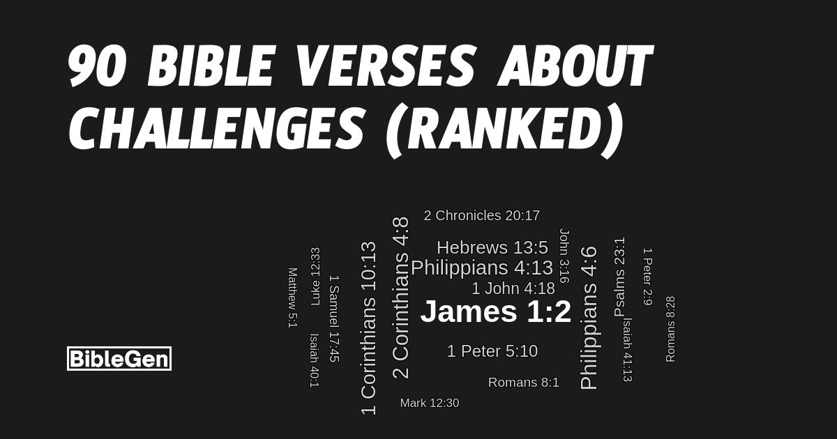 90%20Bible%20Verses%20About%20Challenges