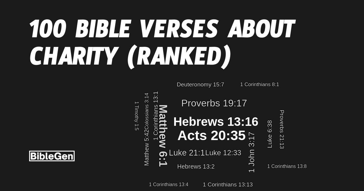 100%20Bible%20Verses%20About%20Charity