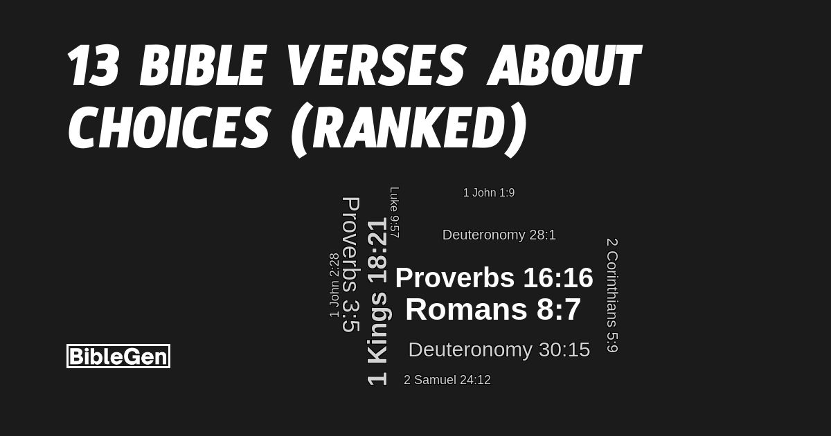 13%20Bible%20Verses%20About%20Choices