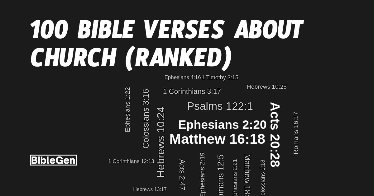 100%20Bible%20Verses%20About%20Church
