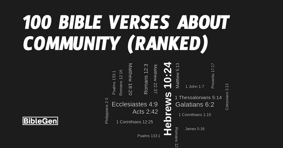 100%20Bible%20Verses%20About%20Community