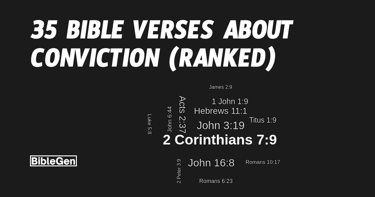 35%20Bible%20Verses%20About%20Conviction