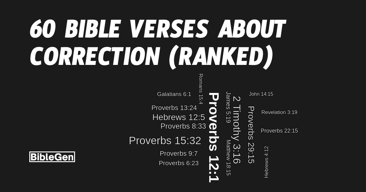 60%20Bible%20Verses%20About%20Correction