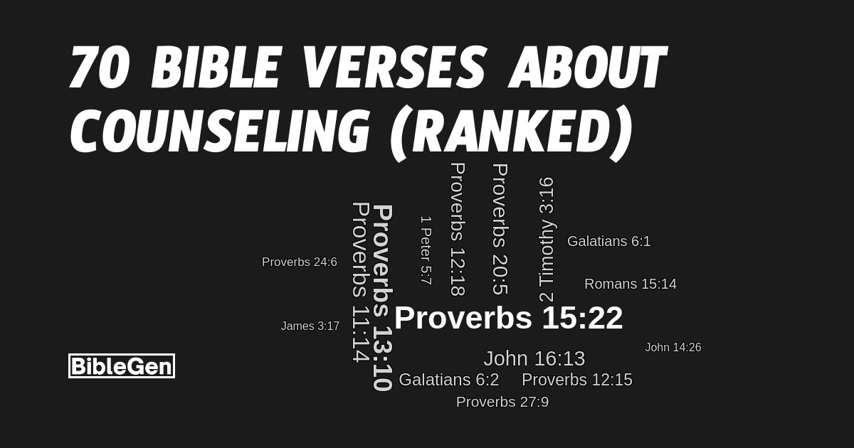 70%20Bible%20Verses%20About%20Counseling