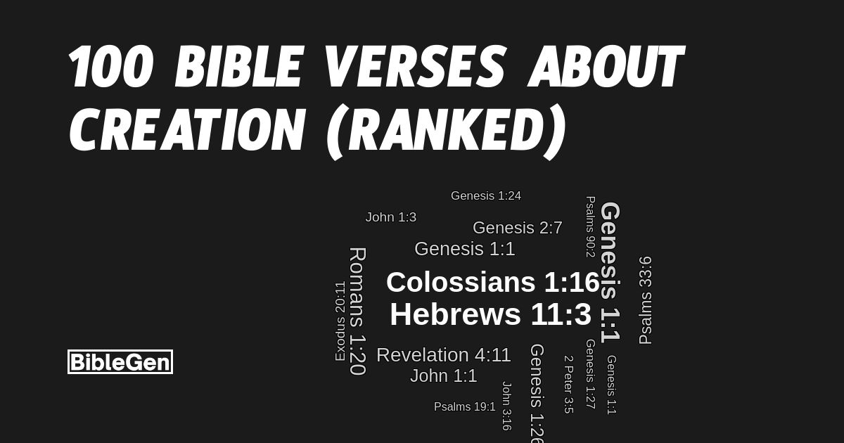 100%20Bible%20Verses%20About%20Creation