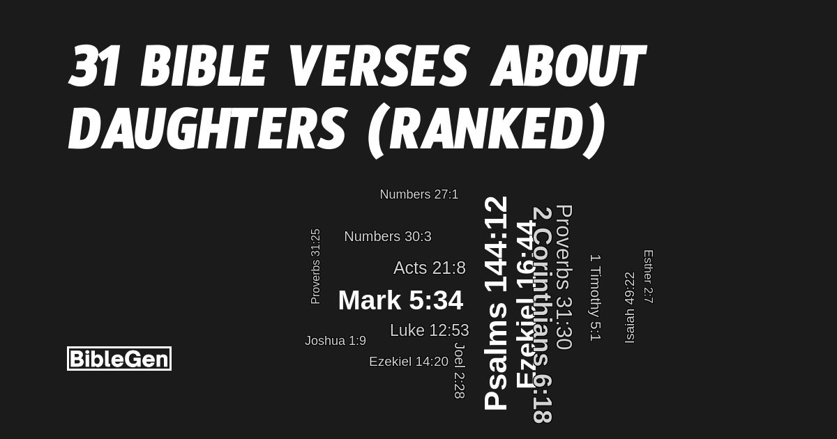 31%20Bible%20Verses%20About%20Daughters