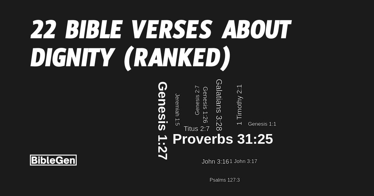 22%20Bible%20Verses%20About%20Dignity