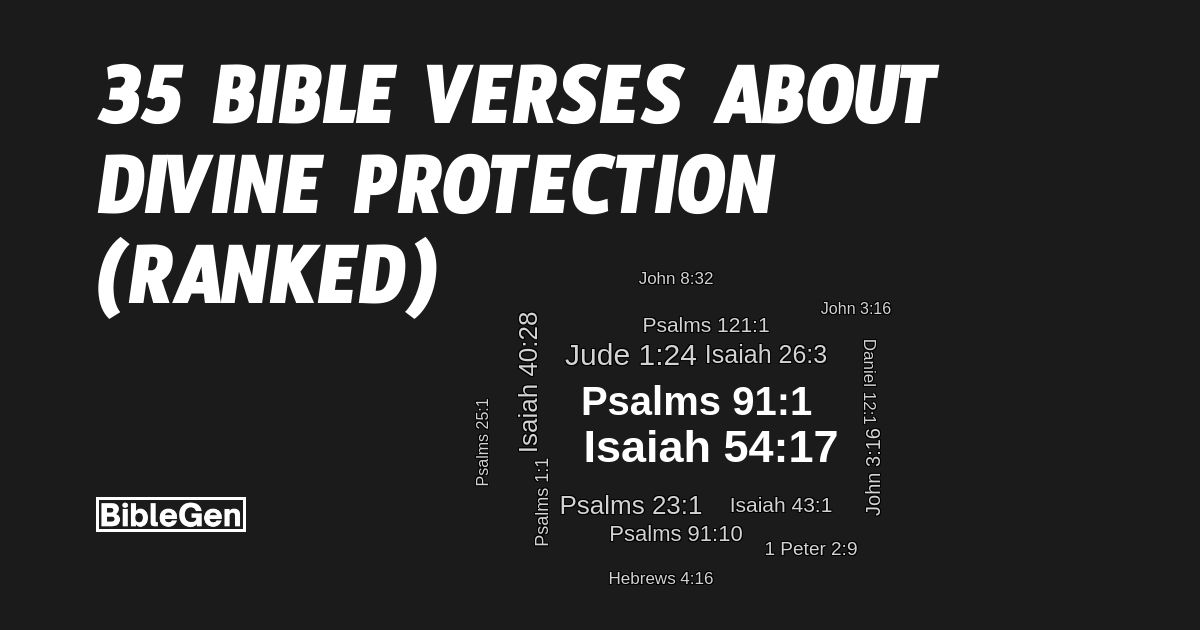 35%20Bible%20Verses%20About%20Divine%20Protection