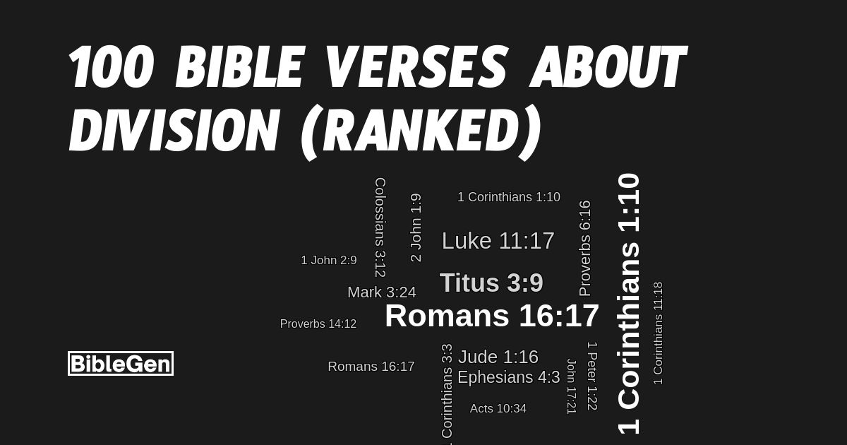 100%20Bible%20Verses%20About%20Division