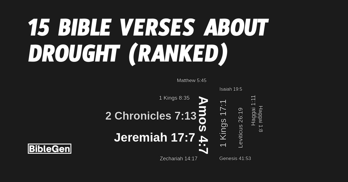 15%20Bible%20Verses%20About%20Drought
