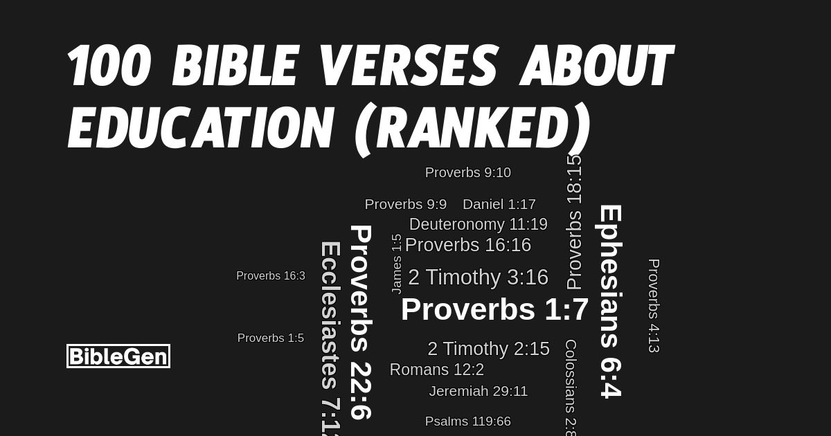 100%20Bible%20Verses%20About%20Education