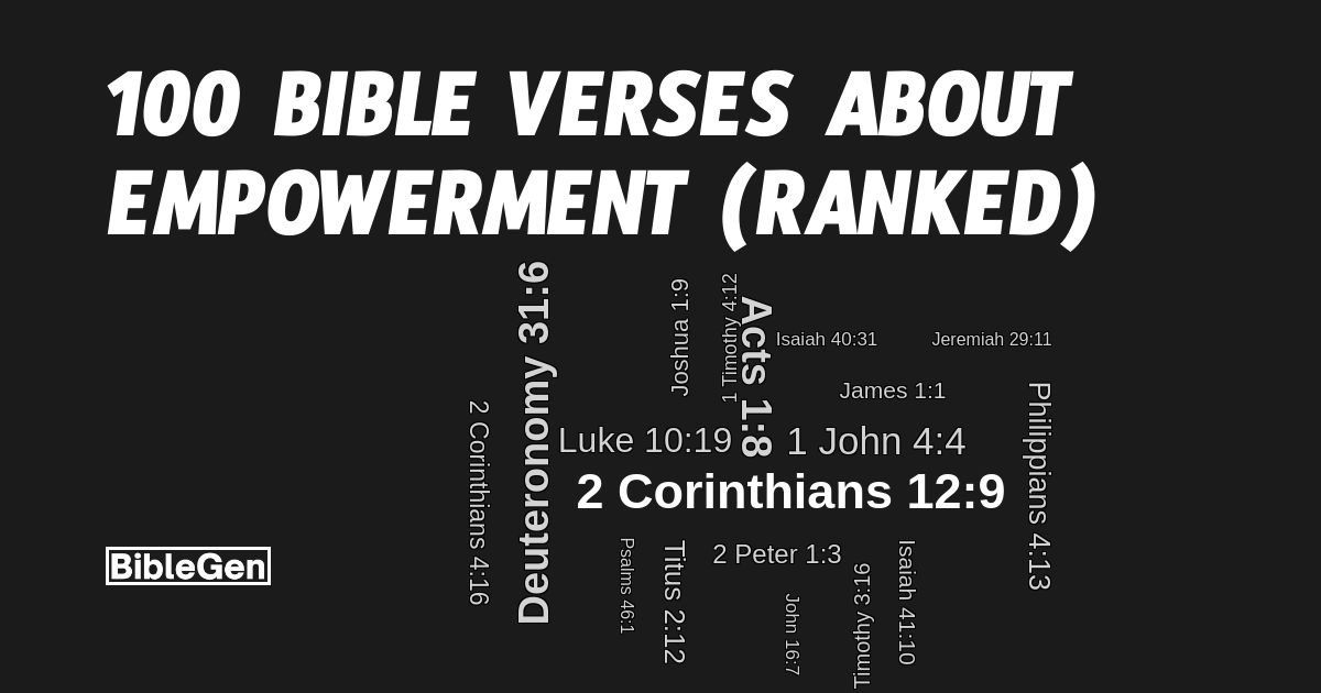 100%20Bible%20Verses%20About%20Empowerment