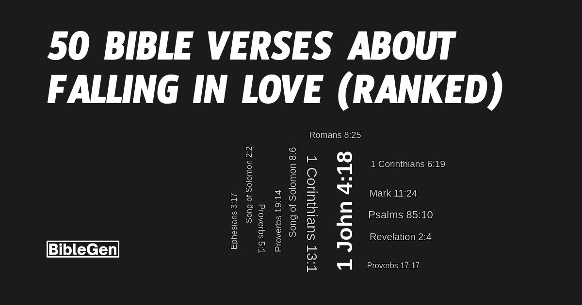 50%20Bible%20Verses%20About%20Falling%20In%20Love