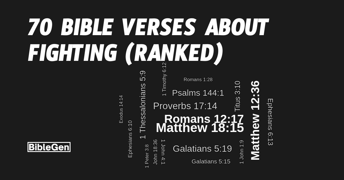 70%20Bible%20Verses%20About%20Fighting