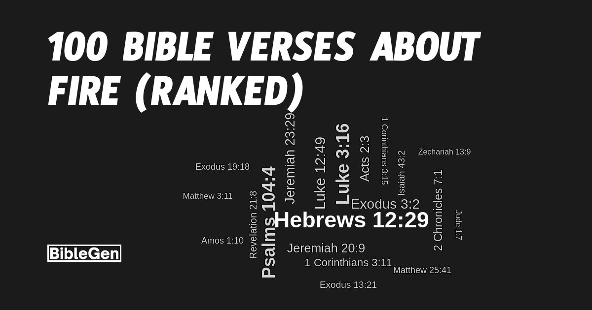 100%20Bible%20Verses%20About%20Fire