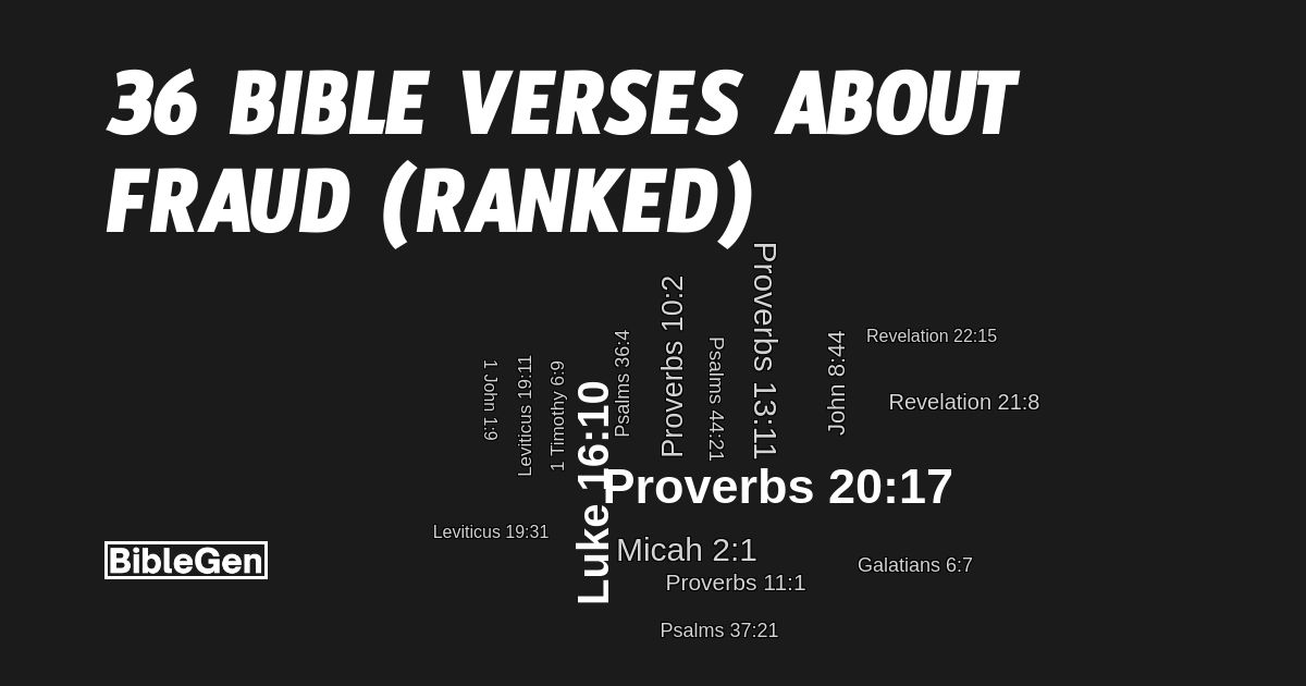 36%20Bible%20Verses%20About%20Fraud