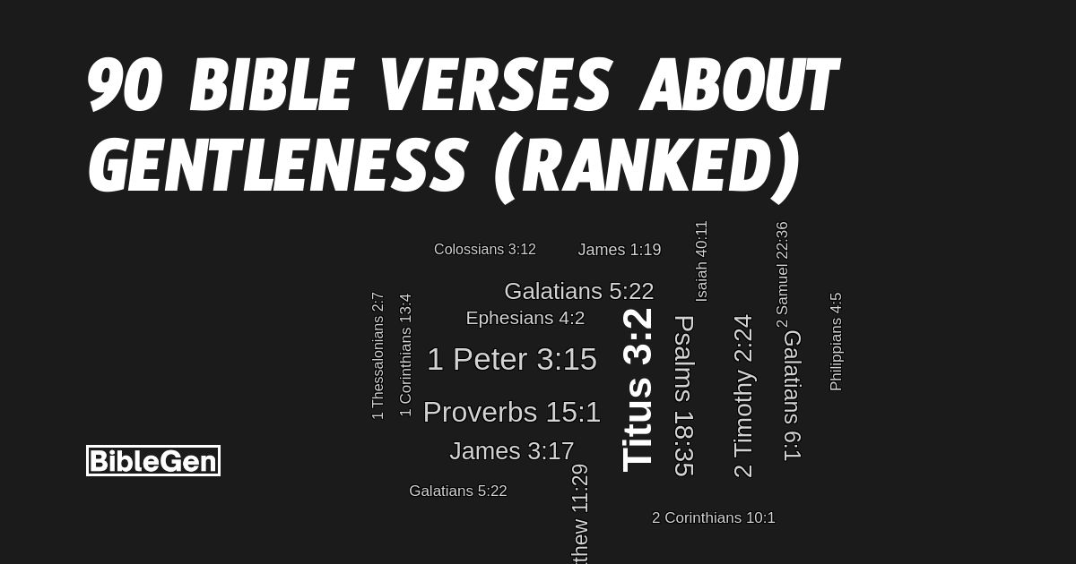 90%20Bible%20Verses%20About%20Gentleness