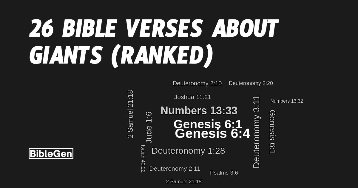 26%20Bible%20Verses%20About%20Giants