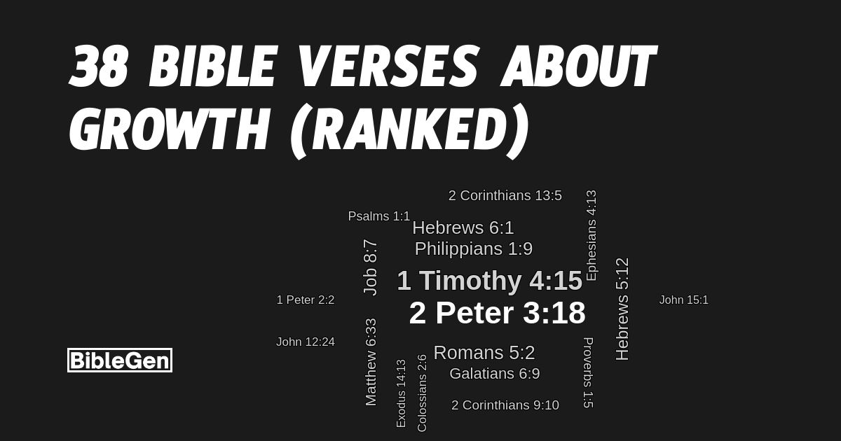 38%20Bible%20Verses%20About%20Growth