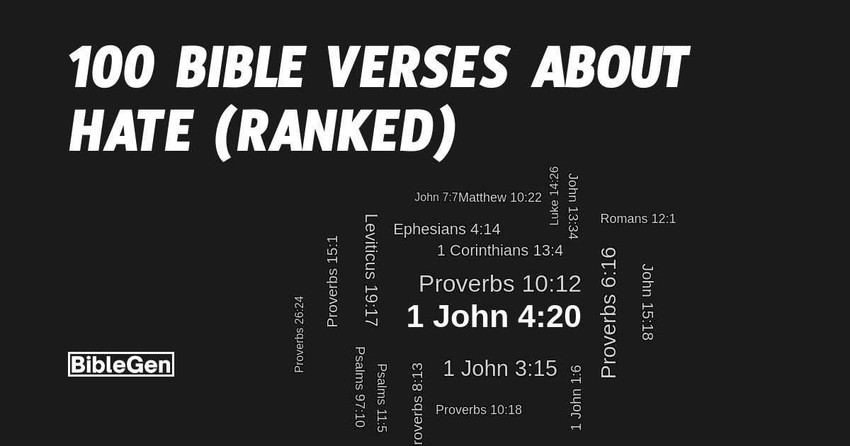 100%20Bible%20Verses%20About%20Hate
