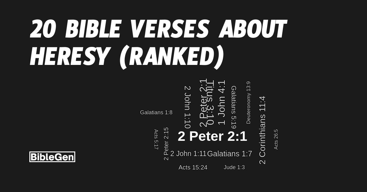 20%20Bible%20Verses%20About%20Heresy