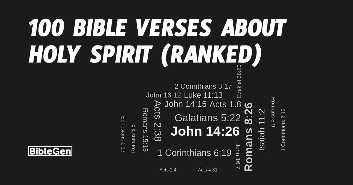 100%20Bible%20Verses%20About%20Holy%20Spirit