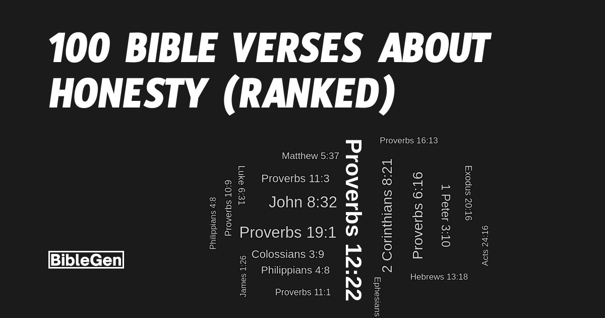 100%20Bible%20Verses%20About%20Honesty