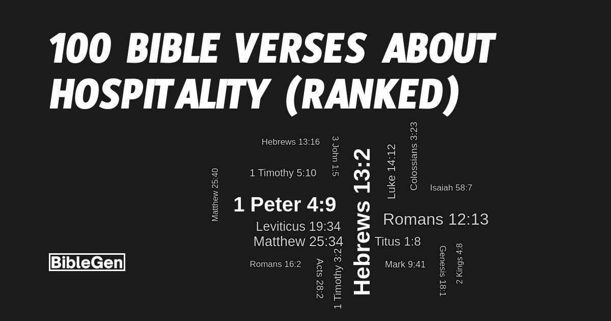 100%20Bible%20Verses%20About%20Hospitality