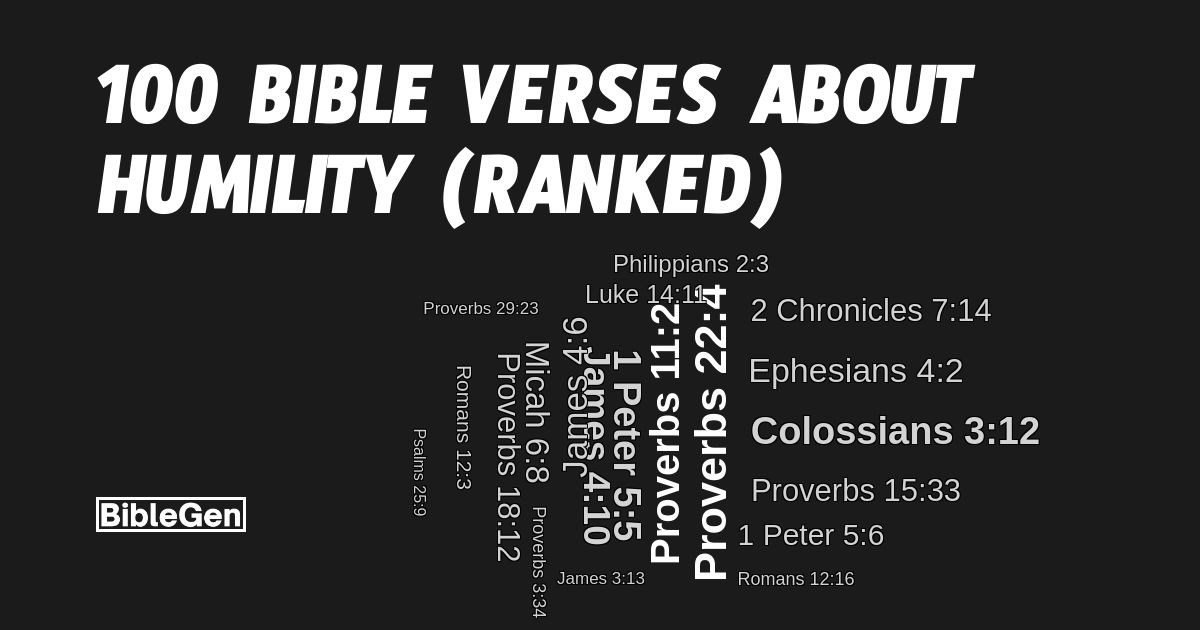 100%20Bible%20Verses%20About%20Humility