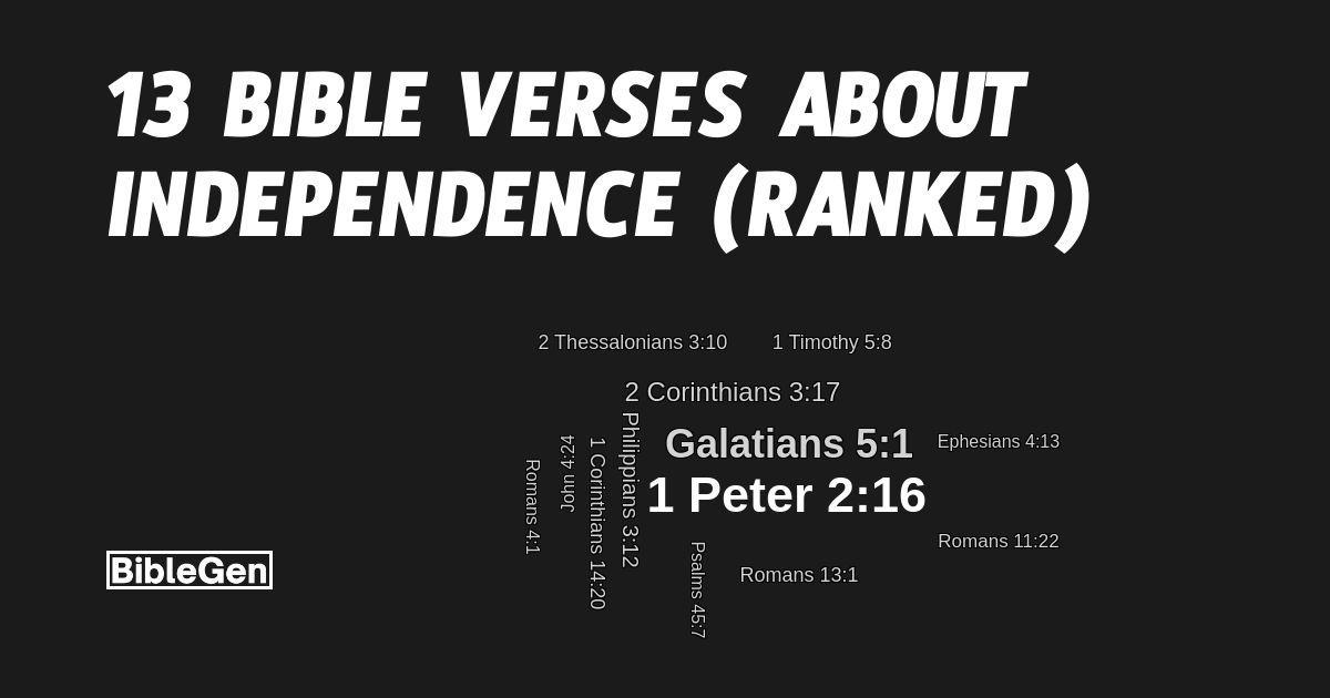13%20Bible%20Verses%20About%20Independence
