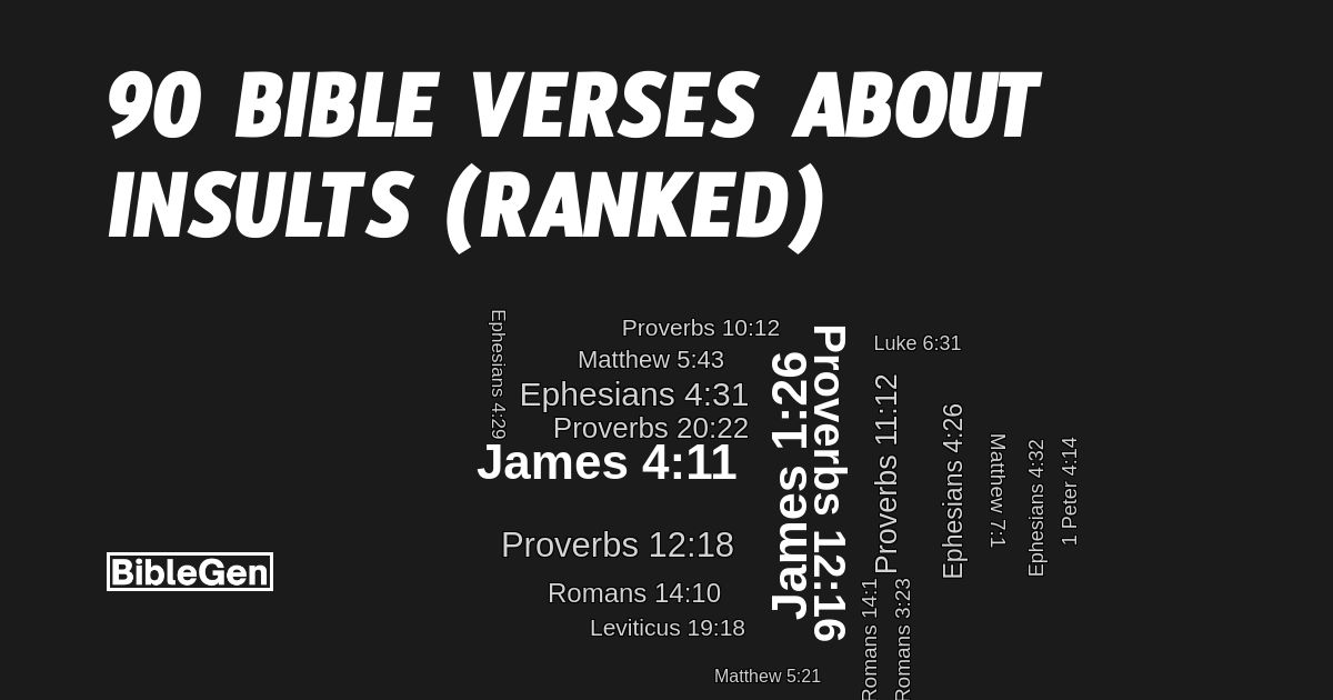 90%20Bible%20Verses%20About%20Insults