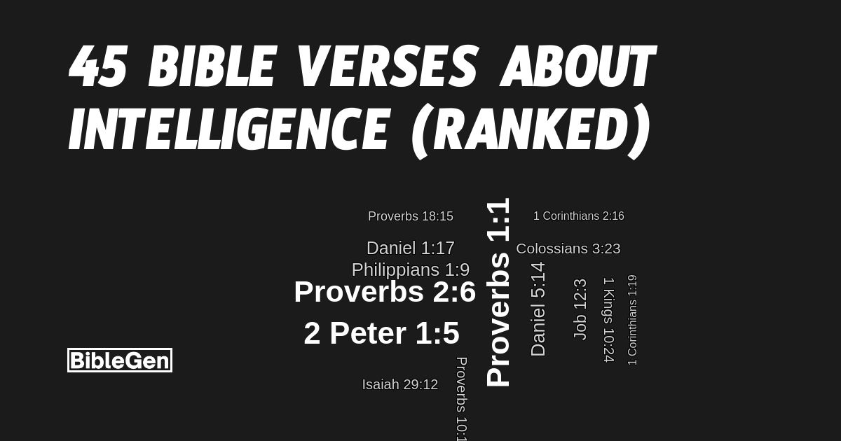 45%20Bible%20Verses%20About%20Intelligence