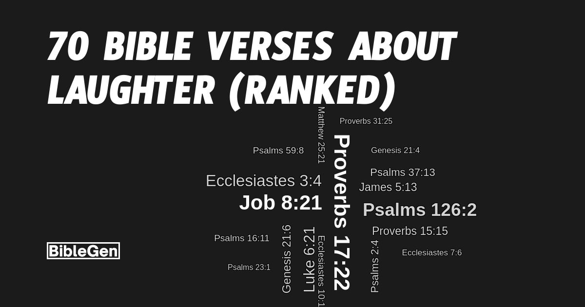 70%20Bible%20Verses%20About%20Laughter
