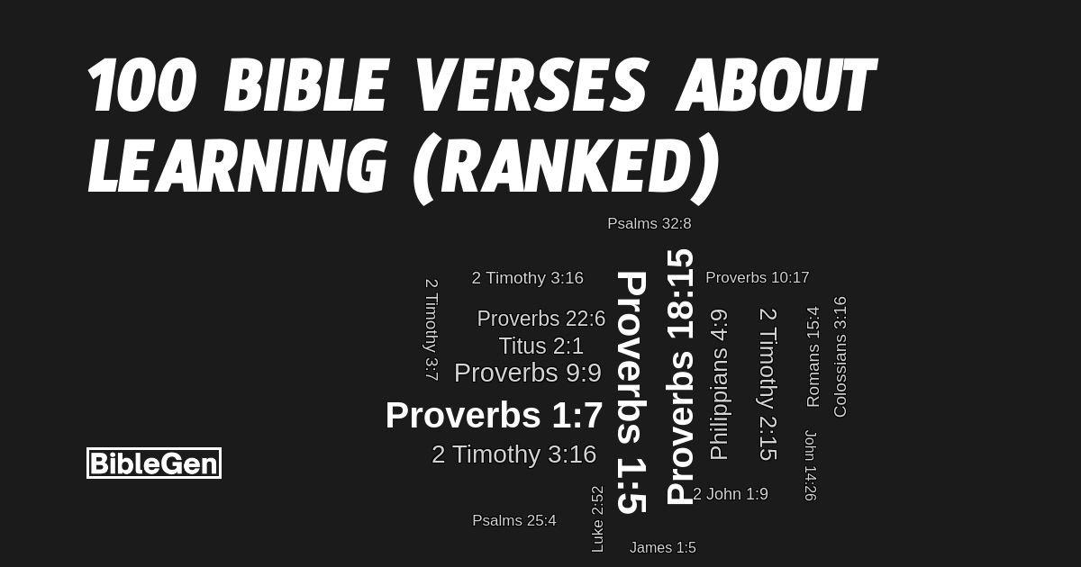 100%20Bible%20Verses%20About%20Learning