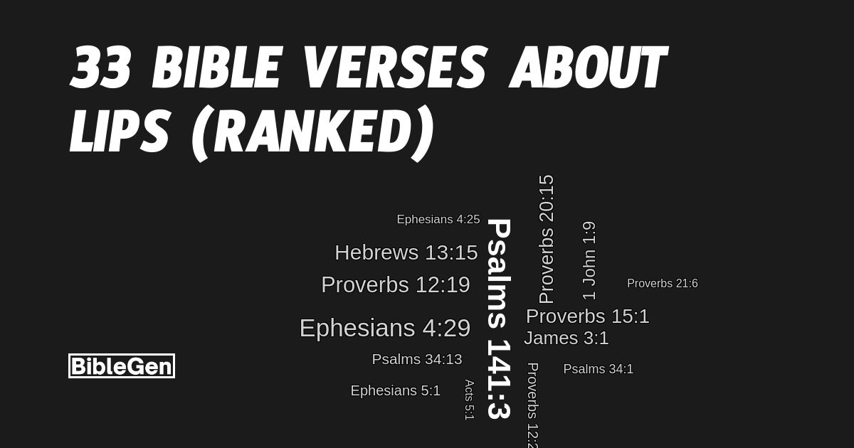 33%20Bible%20Verses%20About%20Lips