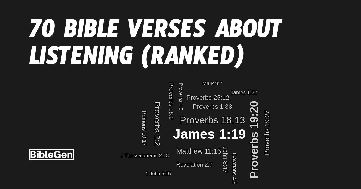 70%20Bible%20Verses%20About%20Listening