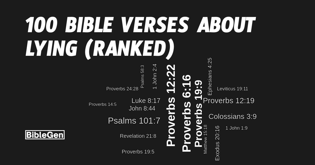 100%20Bible%20Verses%20About%20Lying