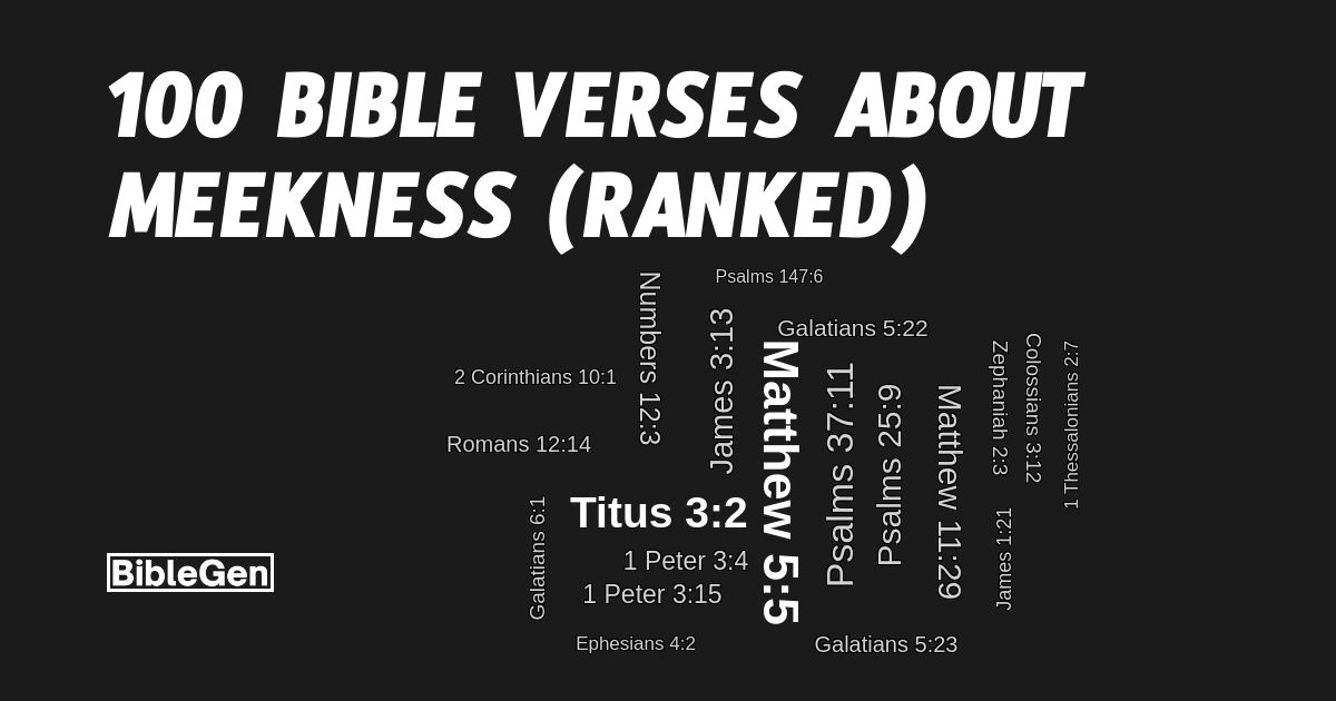 100%20Bible%20Verses%20About%20Meekness