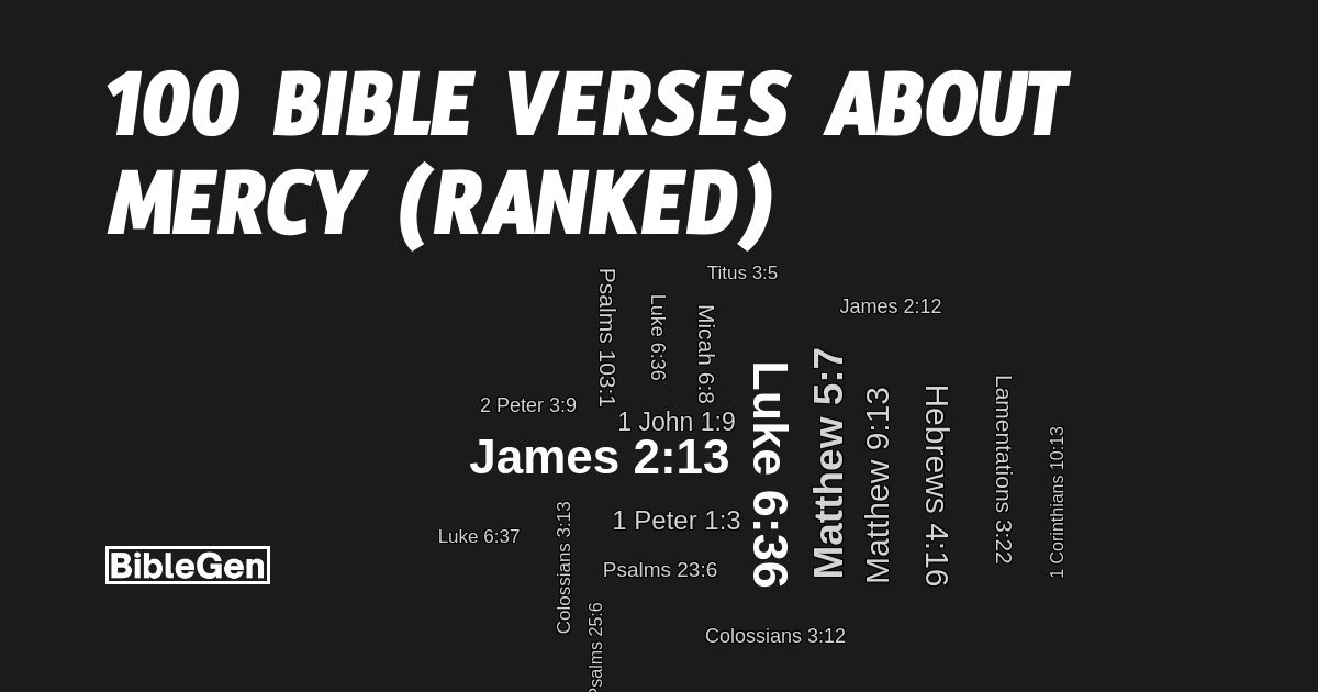 100%20Bible%20Verses%20About%20Mercy