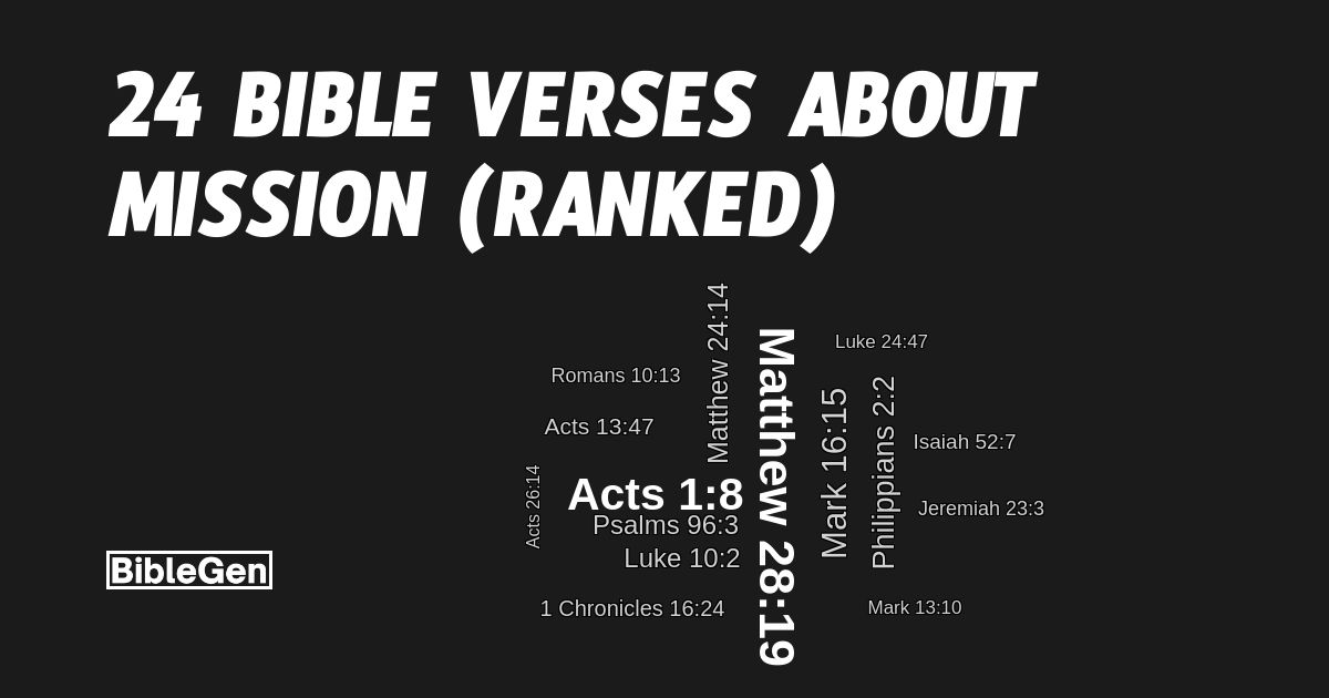 24%20Bible%20Verses%20About%20Missions